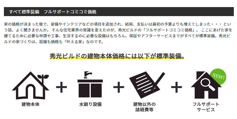 秀光ビルド　松本の画像2